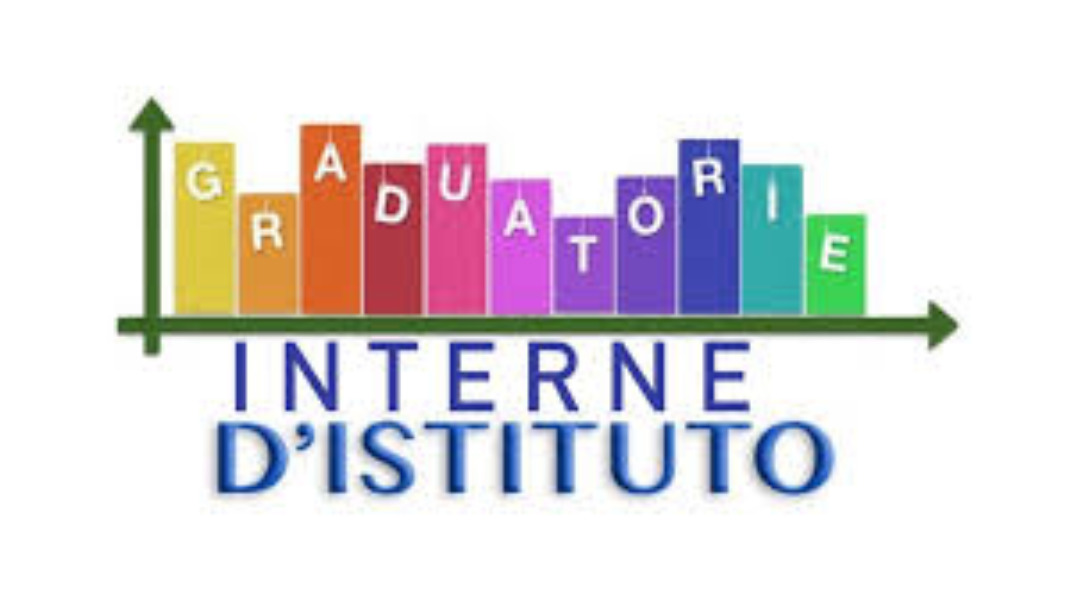 Decreto pubblicazione graduatorie provvisorie interne docenti a.s. 2023/2024